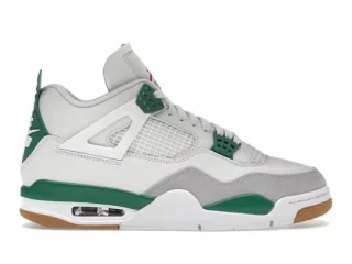 Additional view